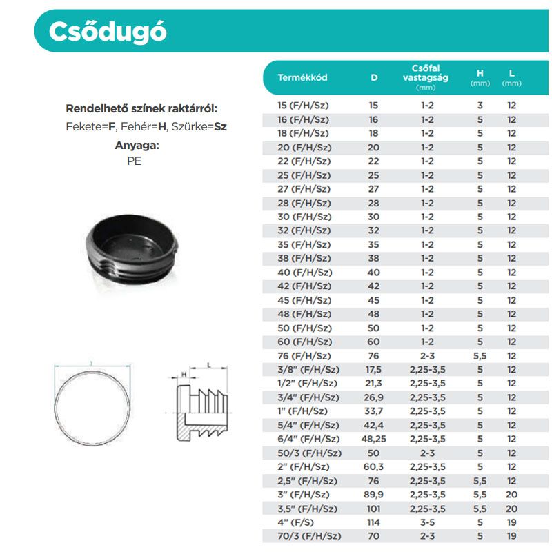 CSŐDUGÓ 3/4c (D26,9mm) FEHÉR LAMELLÁS (2,25-3,5 FALVASTAG) MAGYAR 3/4H MŰANYAG ZÁRÓELEMEK