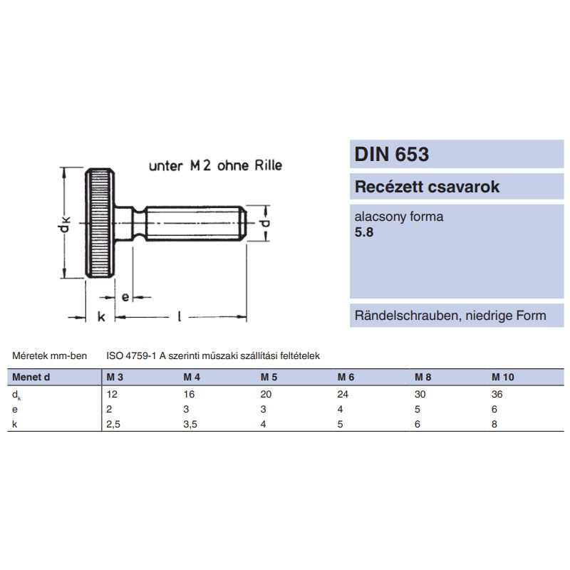 ROVÁTKOLTFEJŰ CSAVAR M05*20 HG DIN 653-5.8  ALACSONYFEJŰ IMPORT SPECIÁLIS KÖTŐELEMEK