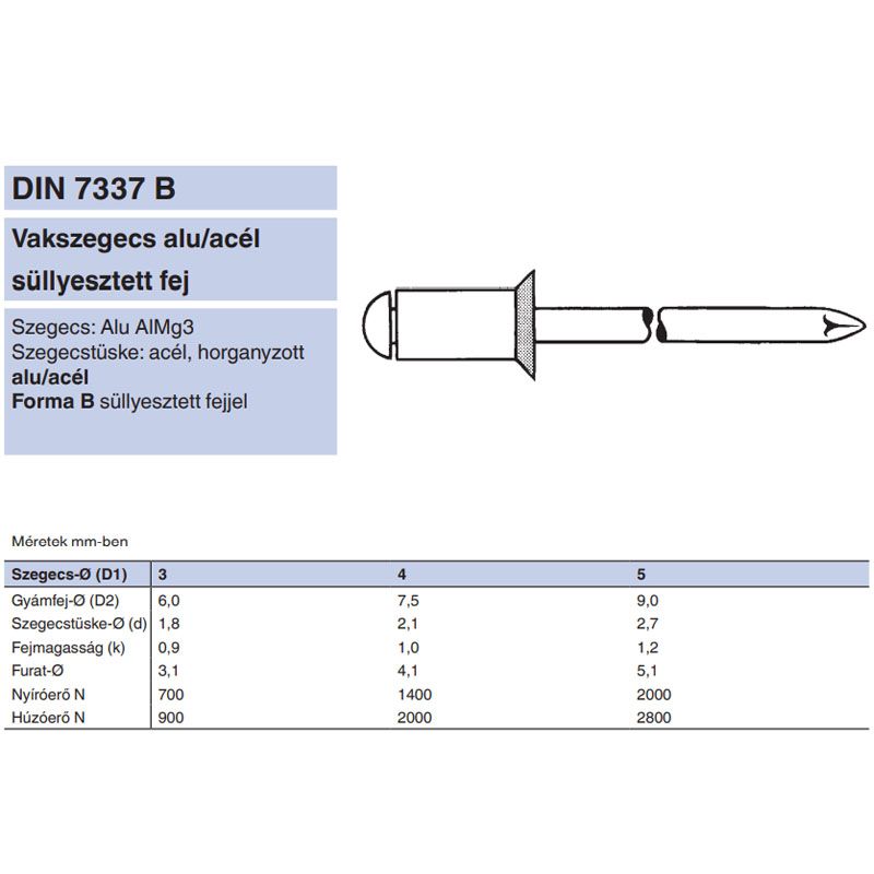 HÚZÓSZEGECS NYITOTT 3.9*14 DIN 7337B SF ALU-ACÉL DSU ASF 00528 POPSZEGECS-HÚZÓSZEGECS