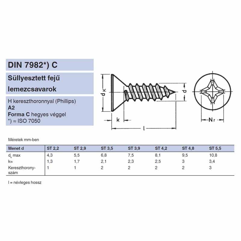 LEMEZCSAVAR SFKH D3.5*19 DIN 7982 A2 PH INOX 