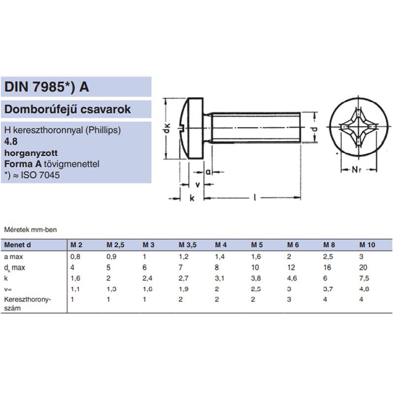 DFKH CSAVAR M2*16 (D FEJ) DIN 7985 HG. PH IMPORT METRIKUS CSAVAROK