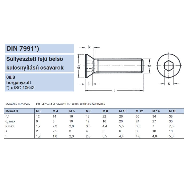 BK SÜLLYESZTETTFEJŰ M3*10 DIN 7991 8.8 HG. IMPORT METRIKUS CSAVAROK