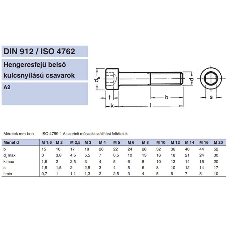 BK HENGERESFEJŰ M8*12 DIN 912 A2 INOX  METRIKUS CSAVAROK