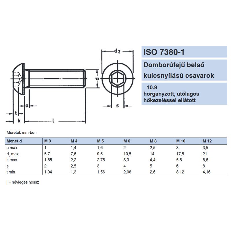 BK FÉLGÖMBFEJŰ M03*06 ISO 7380 10.9 HORG. IMPORT METRIKUS CSAVAROK