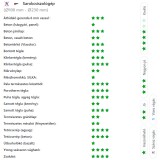 DIATECH TS125 VÁGÓKORONG TURBO D125*22,2 TS GYÉMÁNTSZEMCSÉS  GYÉMÁNTSZEMCSÉS VÁGÓKORONG