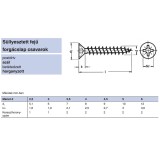 FAFORGÁCSLAPCSAVAR SF D4.0*35 DIN 7505 FEKETE HG. KH PZ TM IMPORT EGYEDI UTOLSÓ DARABOK FAFORGÁCSLAP CSAVAR