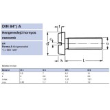HFH CSAVAR M3*16 DIN 84 A4 SAVÁLLÓ  METRIKUS CSAVAROK