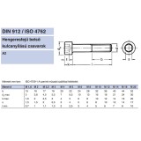 BK HENGERESFEJŰ M8*12 DIN 912 A2 INOX  METRIKUS CSAVAROK