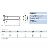 HLF CSAVAR M6*12 DIN 933 SÁRGARÉZ TM  METRIKUS SÁRGARÉZ CSAVAROK