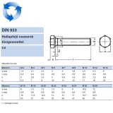 HLF CSAVAR BALOS M12*60 DIN 933-8.8 NAT. TM EGYEDI IMPORT METRIKUS CSAVAROK