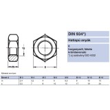 ANYA HATLAPÚ M8 DIN 934-8 FEKETE HG. EGYEDI IMPORT ANYACSAVAR