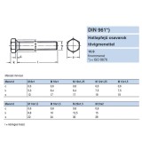 HLF CSAVAR M10*1.00*40 DIN 961-10.9 NAT. TM IMPORT METRIKUS CSAVAROK